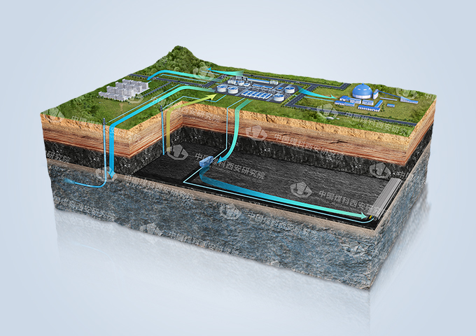 Protection and Utilization of Mining Water Area Resources.jpg