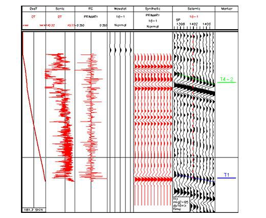 Eksplorasi Seismik 2 untuk Kajian Sumber Batubara