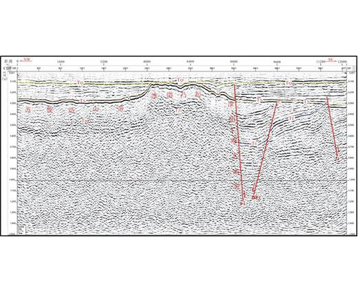 Penerokaan seismik cetek untuk penilaian risiko gempa bumi