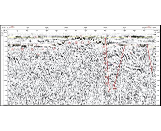 Penerokaan seismik cetek untuk penilaian risiko gempa bumi
