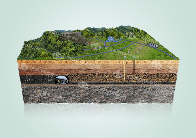 Mine Environmental Protection, Waste Disposal and Resourceful Utilization.jpg