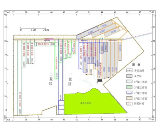Eksplorasi tambahan hidrogeologi serantau untuk air