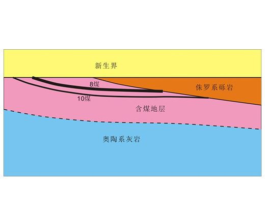 Tinjauan Seismik Seismik 3D untuk Ramalan Ketebalan Jahitan Batubara