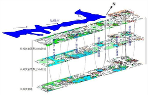 Elektromagnetik sementara untuk air bawah tanah