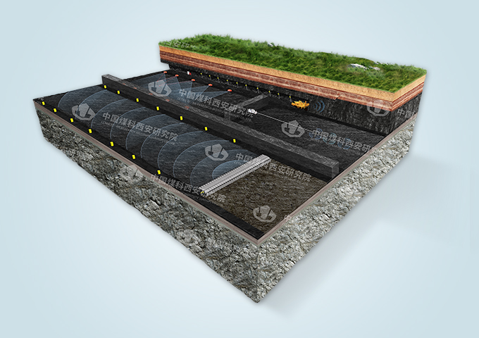 Intelligent Geophysical Exploration Technology and Engineering.jpg