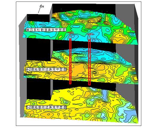 Eksplorasi tambahan hidrogeologi serantau untuk air