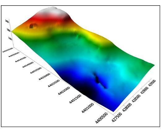 Eksplorasi Seismik 3D untuk Corak Perubahan Lantai
